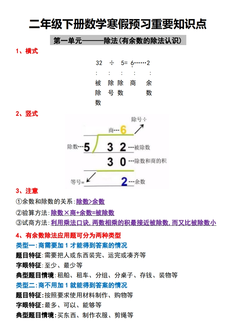 二年级下册数学寒假预习重要知识点-watiku