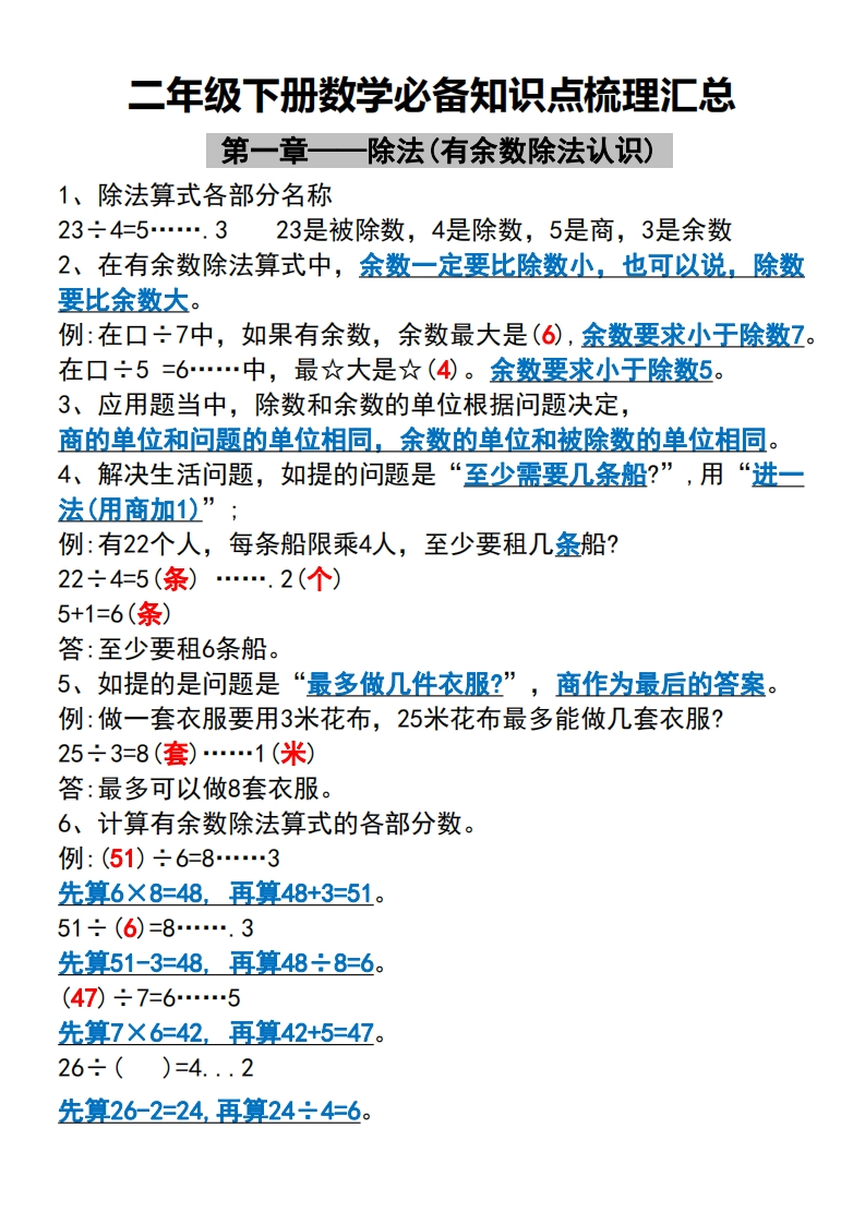 二年级下册数学必备知识点梳理汇总-watiku
