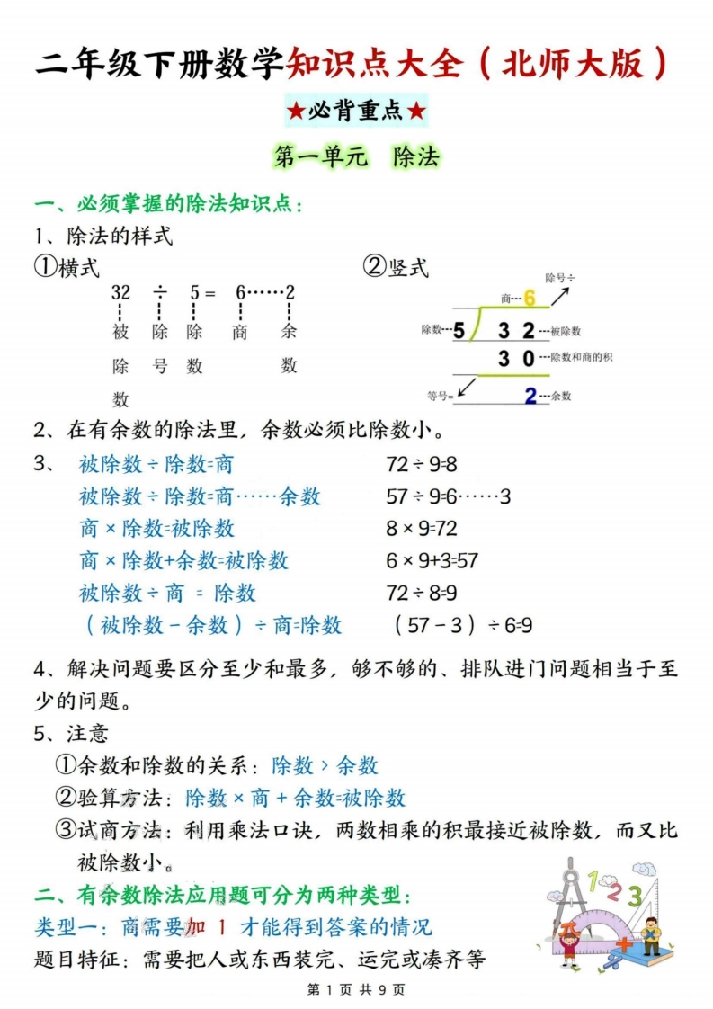 二年级下册数学知识点大全（北师大版-watiku