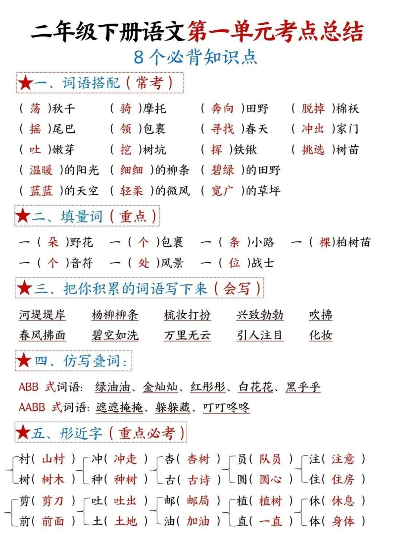 二年级下册语文1到8单元考点归纳总结-watiku