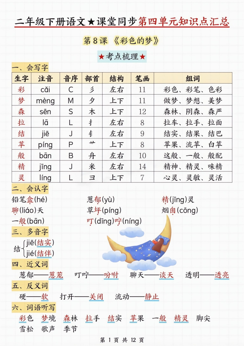 二年级下册语文★第四单元知识点总结-watiku