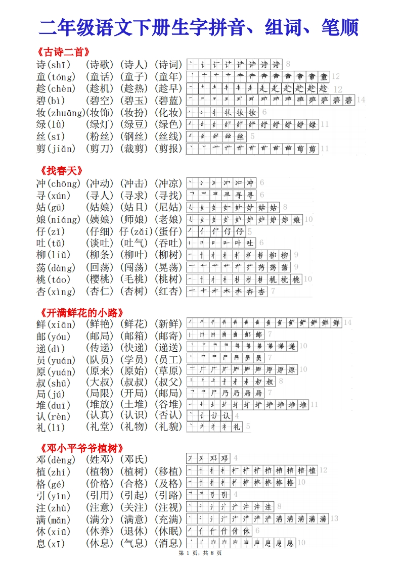 二年级下册语文课课贴（生字拼音组词笔顺）8页-watiku