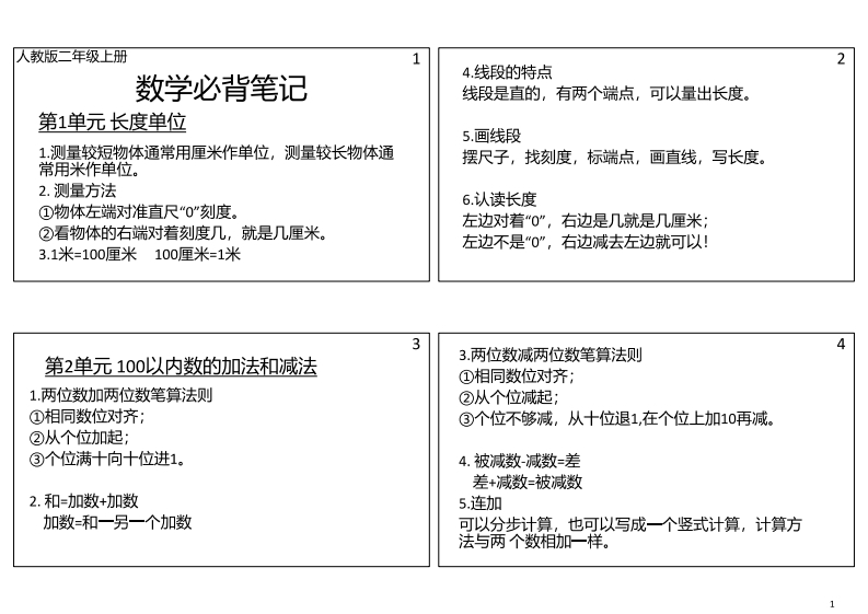 二年级数学上册课课贴-watiku