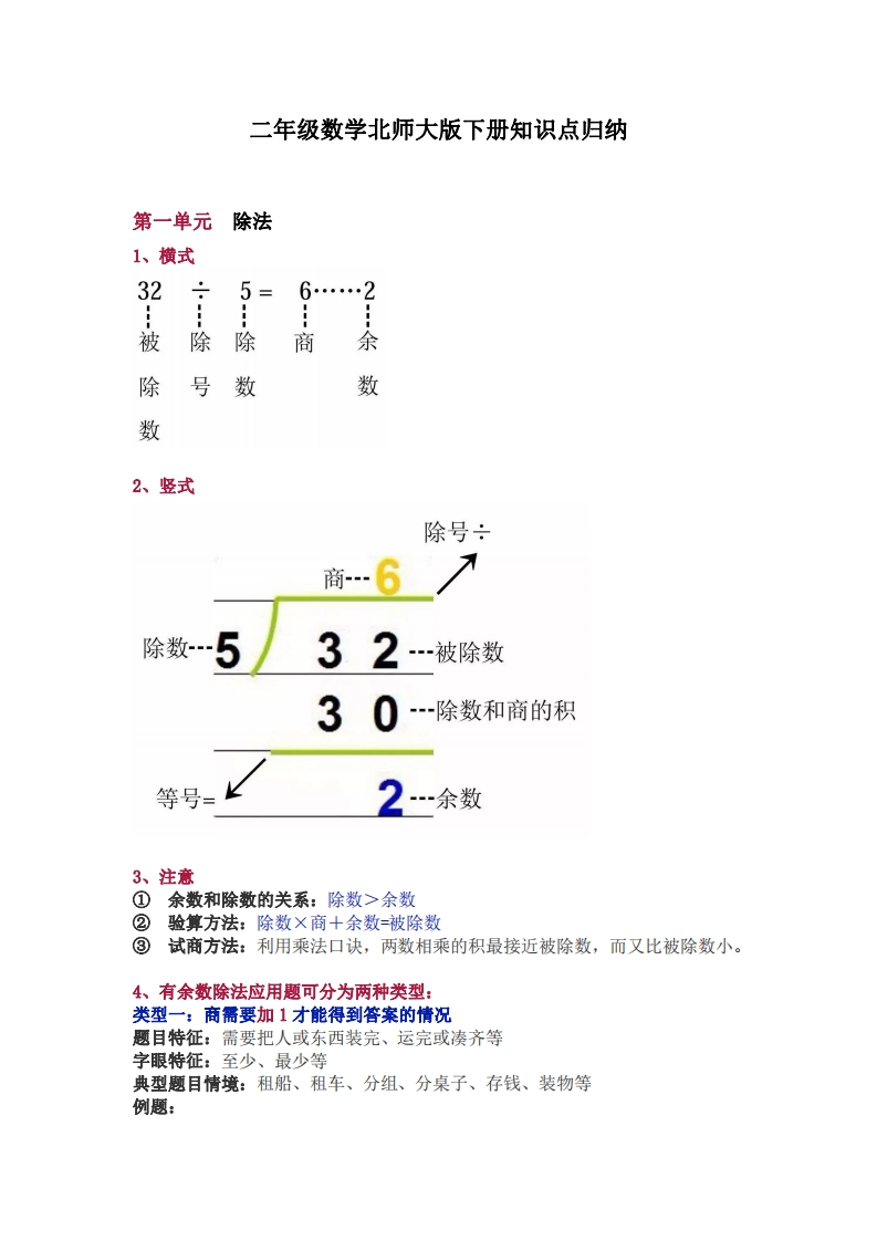 二年级数学下册北师版全册知识点归纳-watiku