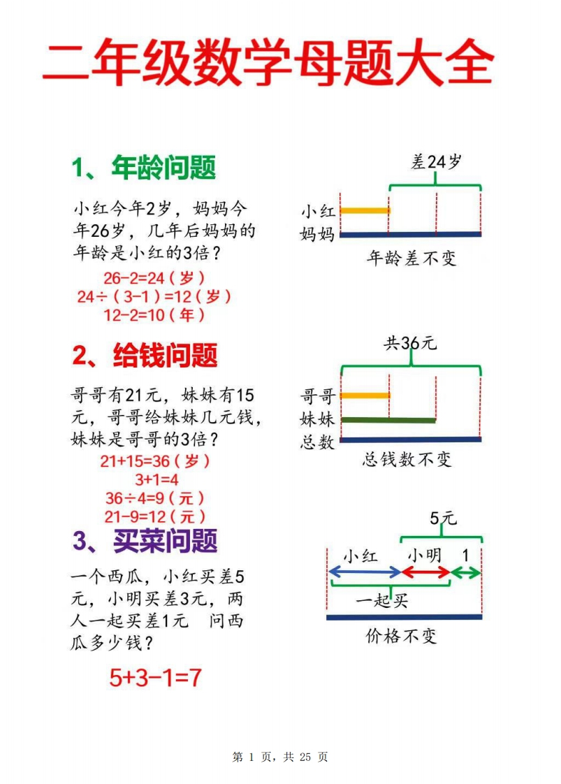 二年级数学母题大全必做奥数思维题9套(含答案25页）-watiku