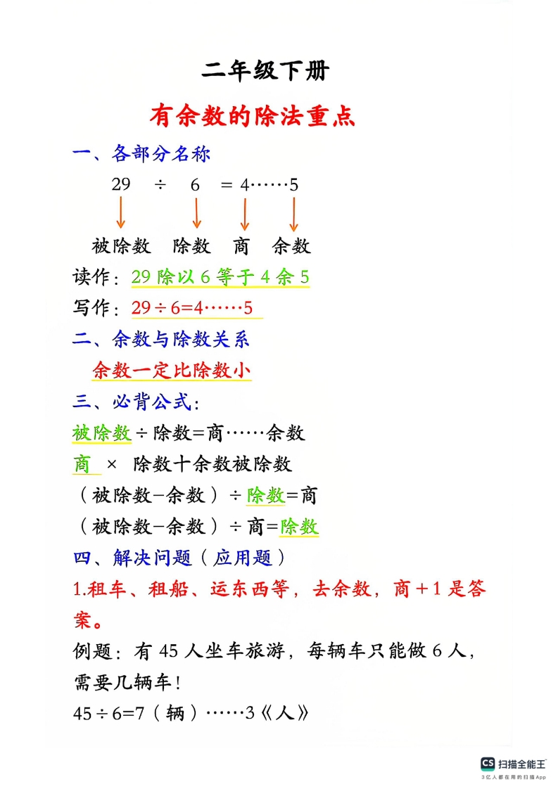 二年级数学除法重点知识点题型-watiku