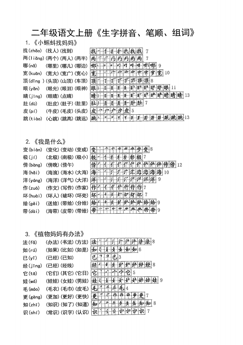 二年级语文上册《生字拼音笔顺组词》(5)-watiku