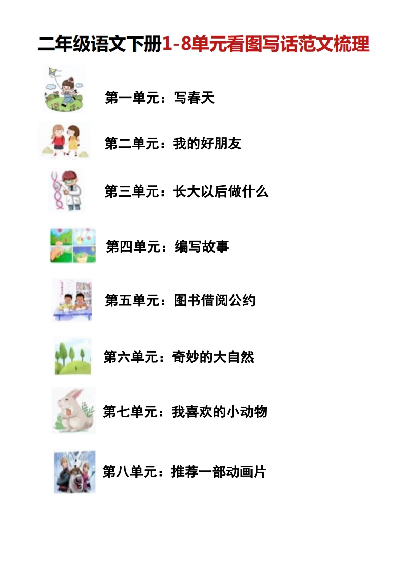 二年级语文下册1-8单元同步看图写话范文梳理-watiku