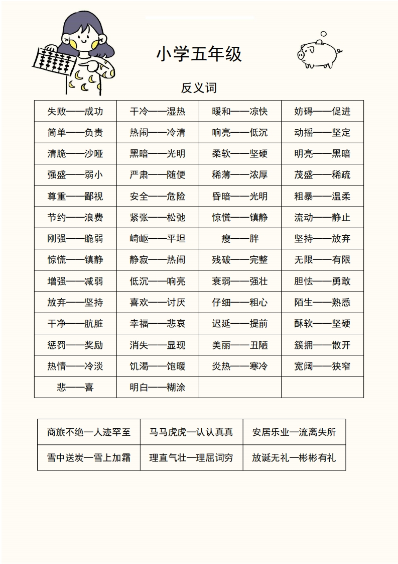 五年级-语文近义词和反义词-watiku