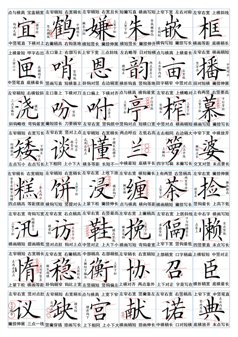 五年级上册生字书写规范.-watiku