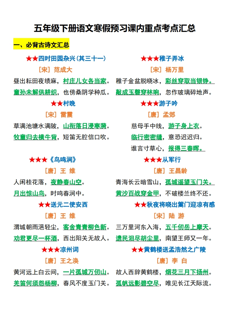 五年级下册语文课内重点考点汇总-watiku