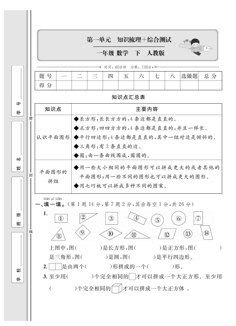 人教版数学1下第1单元知识梳理卷（含答案）-watiku