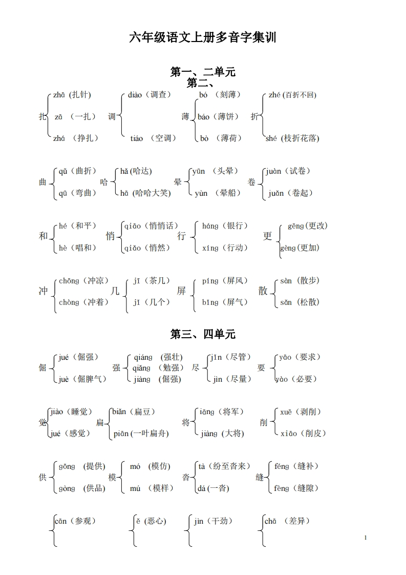 六年级语文上册多音字组词-watiku