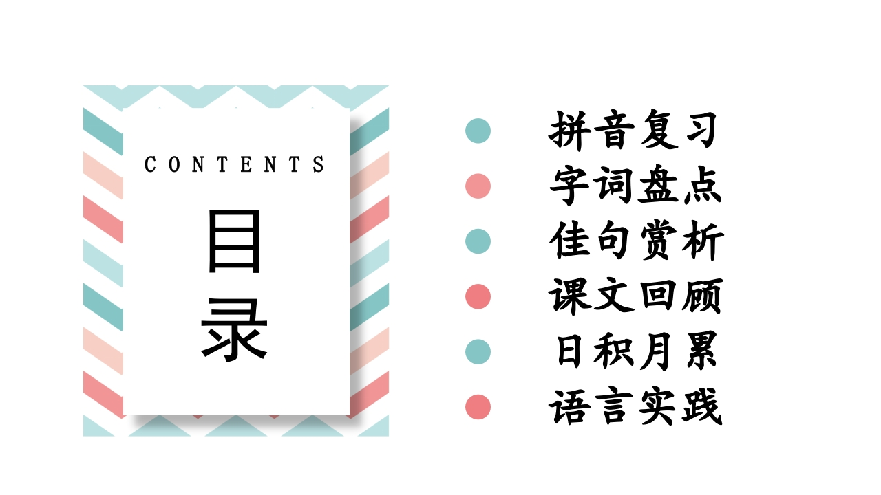六年级下册语文（RJ）期中复习课件1-4