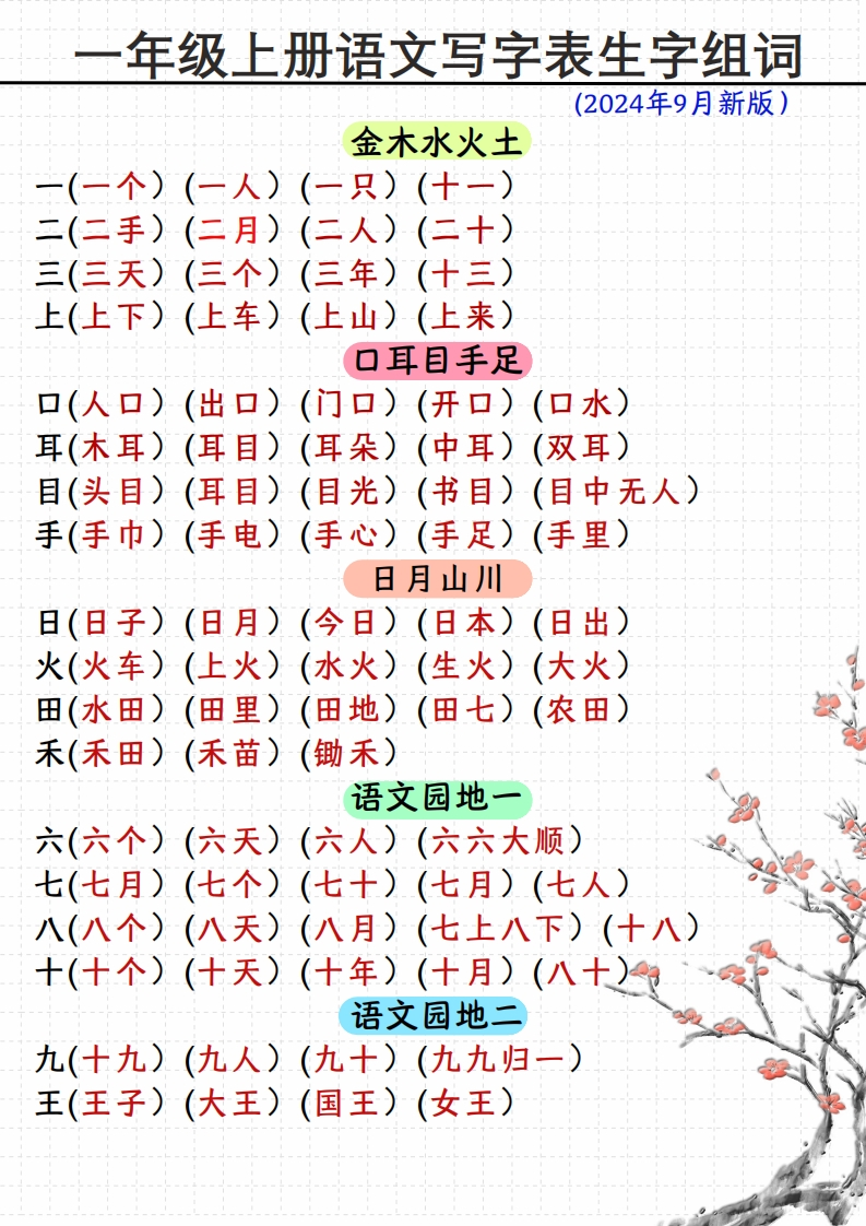 写字表生字组词新版一上语文-watiku