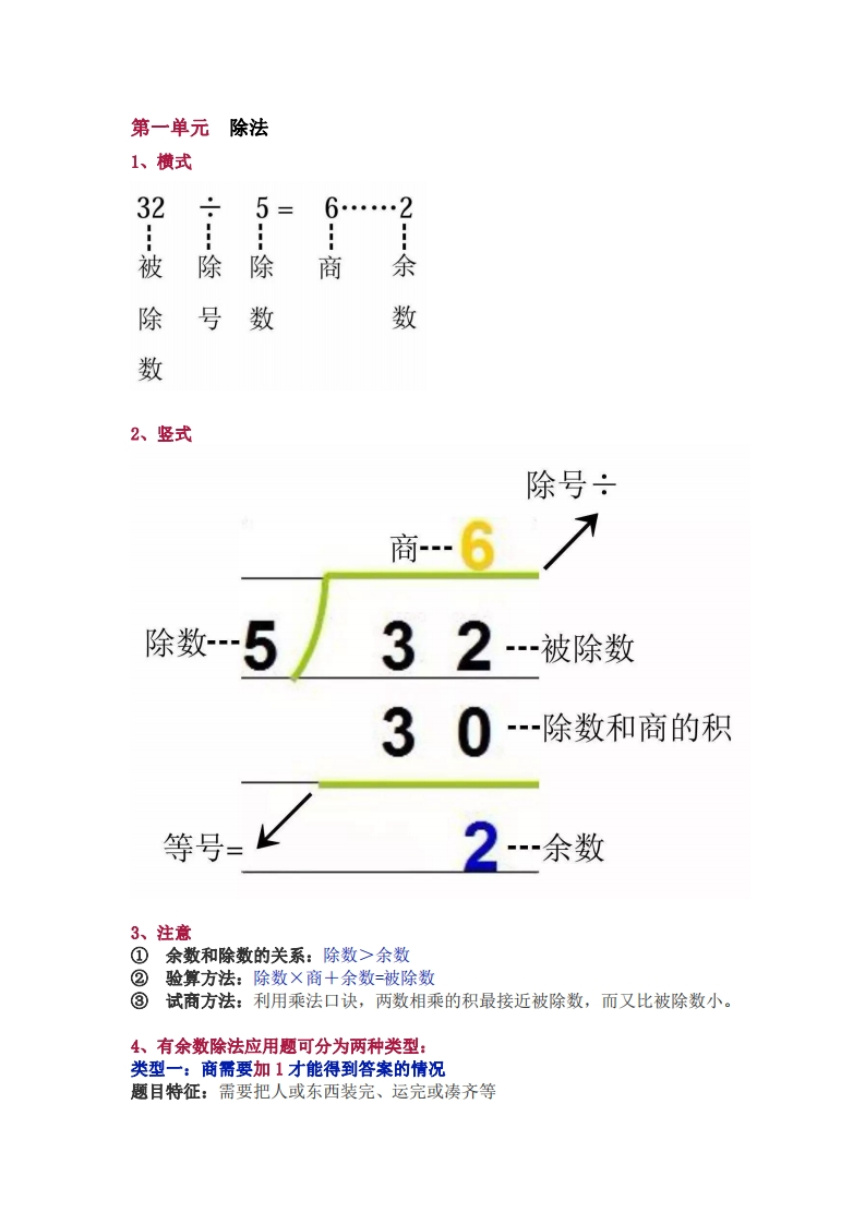 北师大版二年级（下册）数学知识要点归纳(1)-watiku