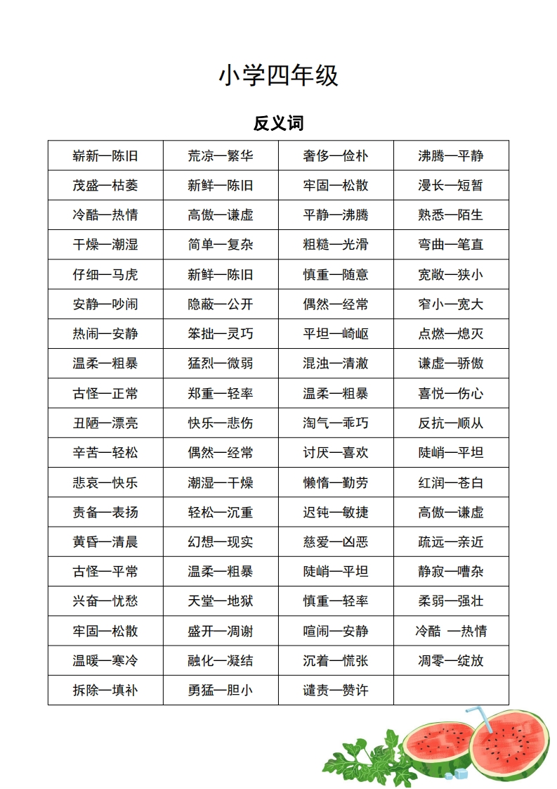四年级-语文近义词和反义词--watiku
