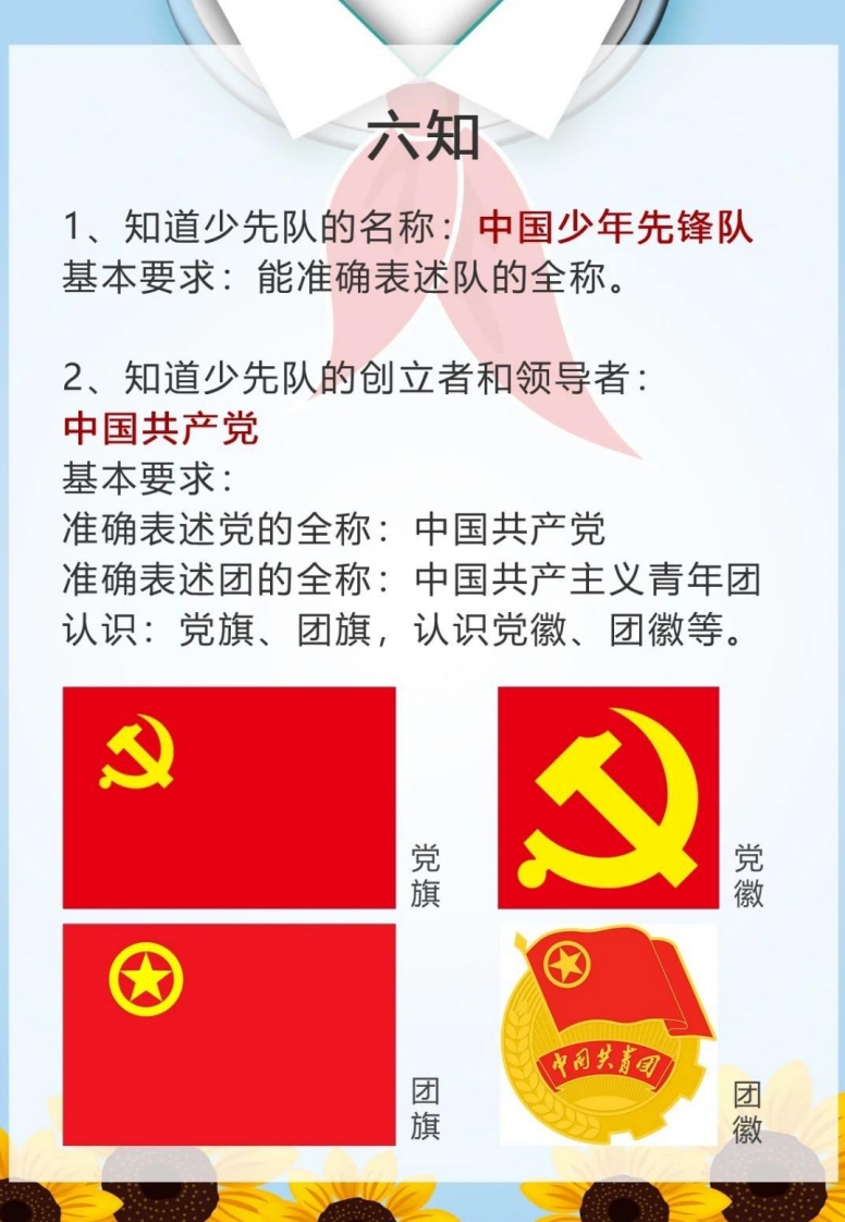 少先队员六知六会-watiku