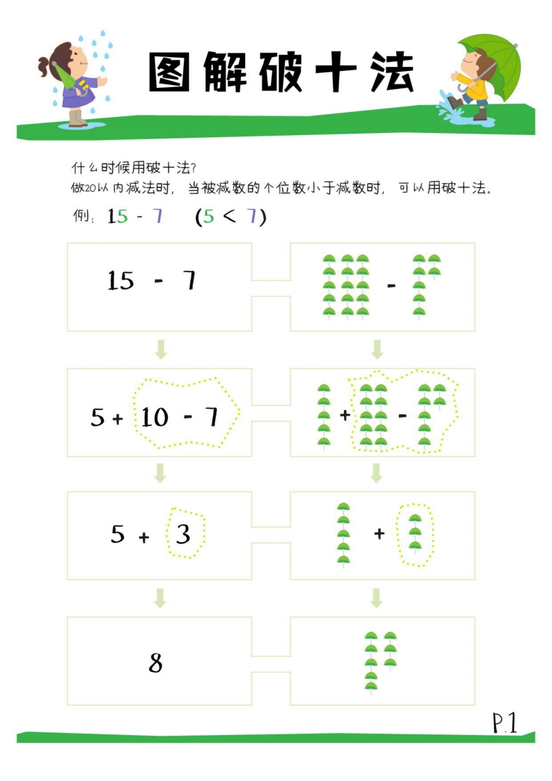 幼小衔接破十法专项练习