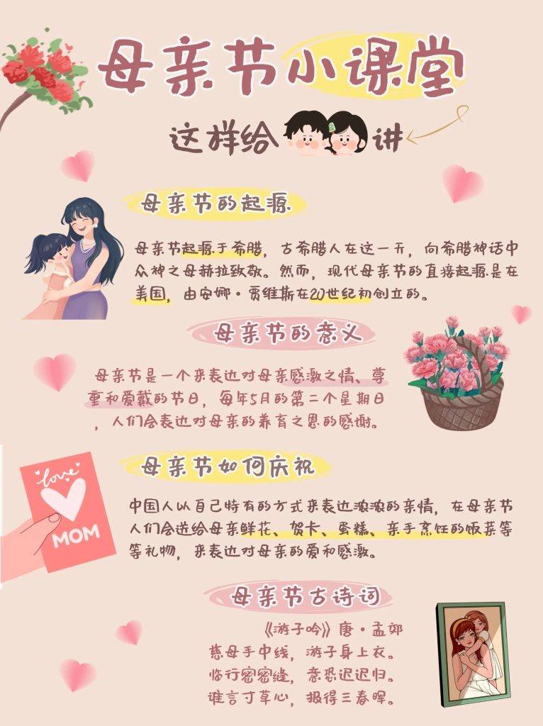 母亲节资料包