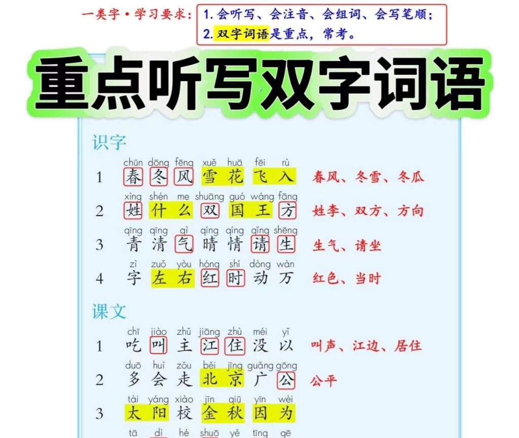 一年级语文下册写字表听写词语(重点双字词语）-watiku