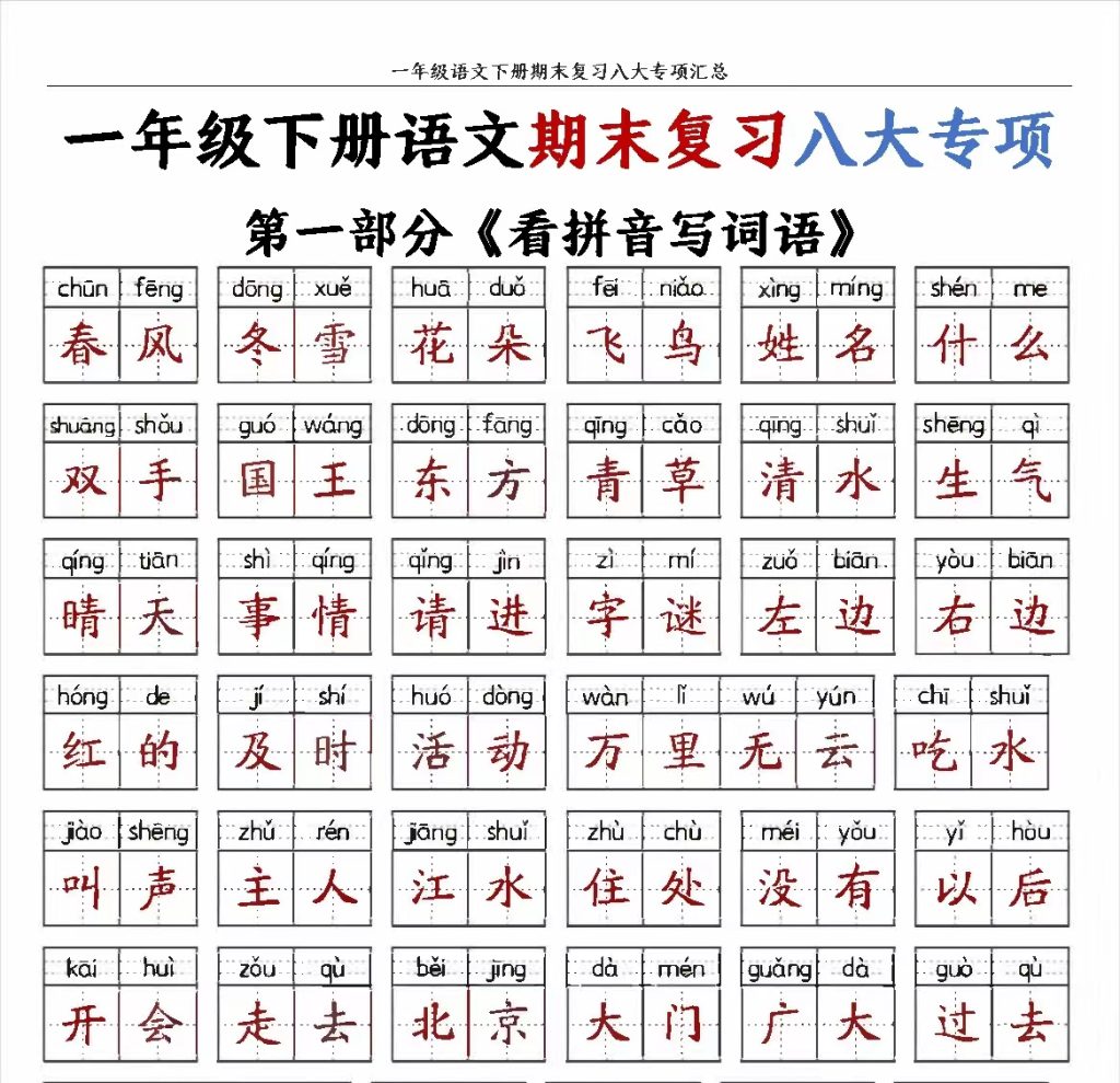 一年级下册语文期末复习八大专项（带答案）-watiku
