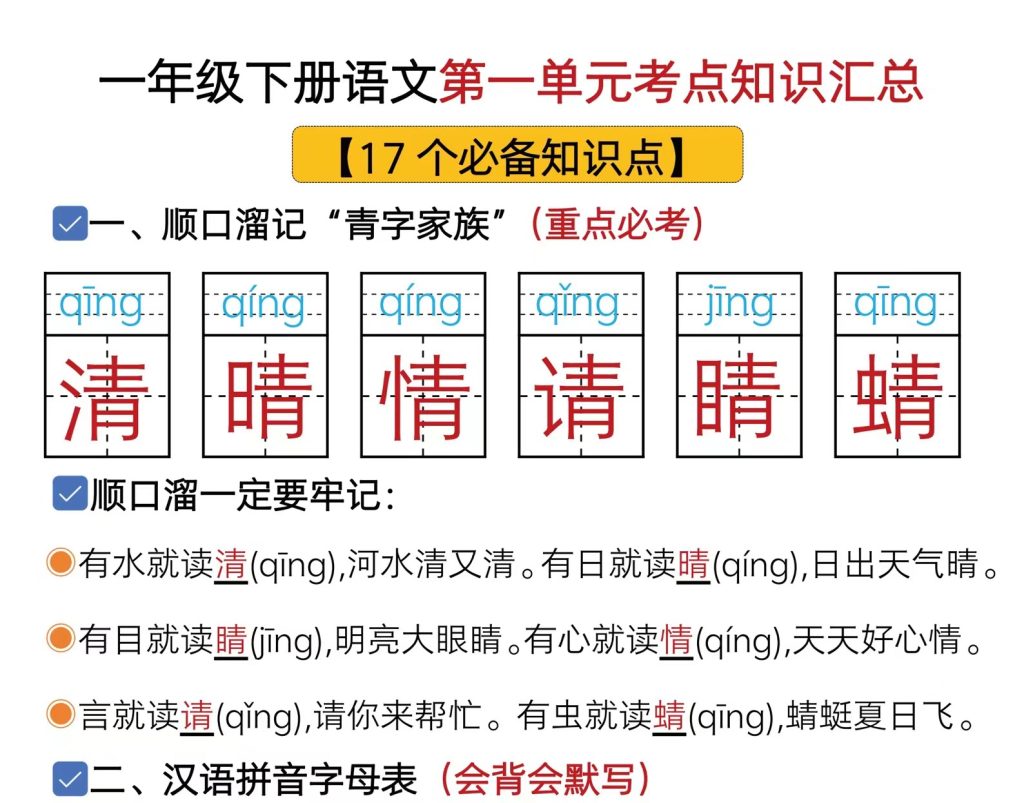 一年级下册语文1-8单元考点总结带练习（共62页）-watiku