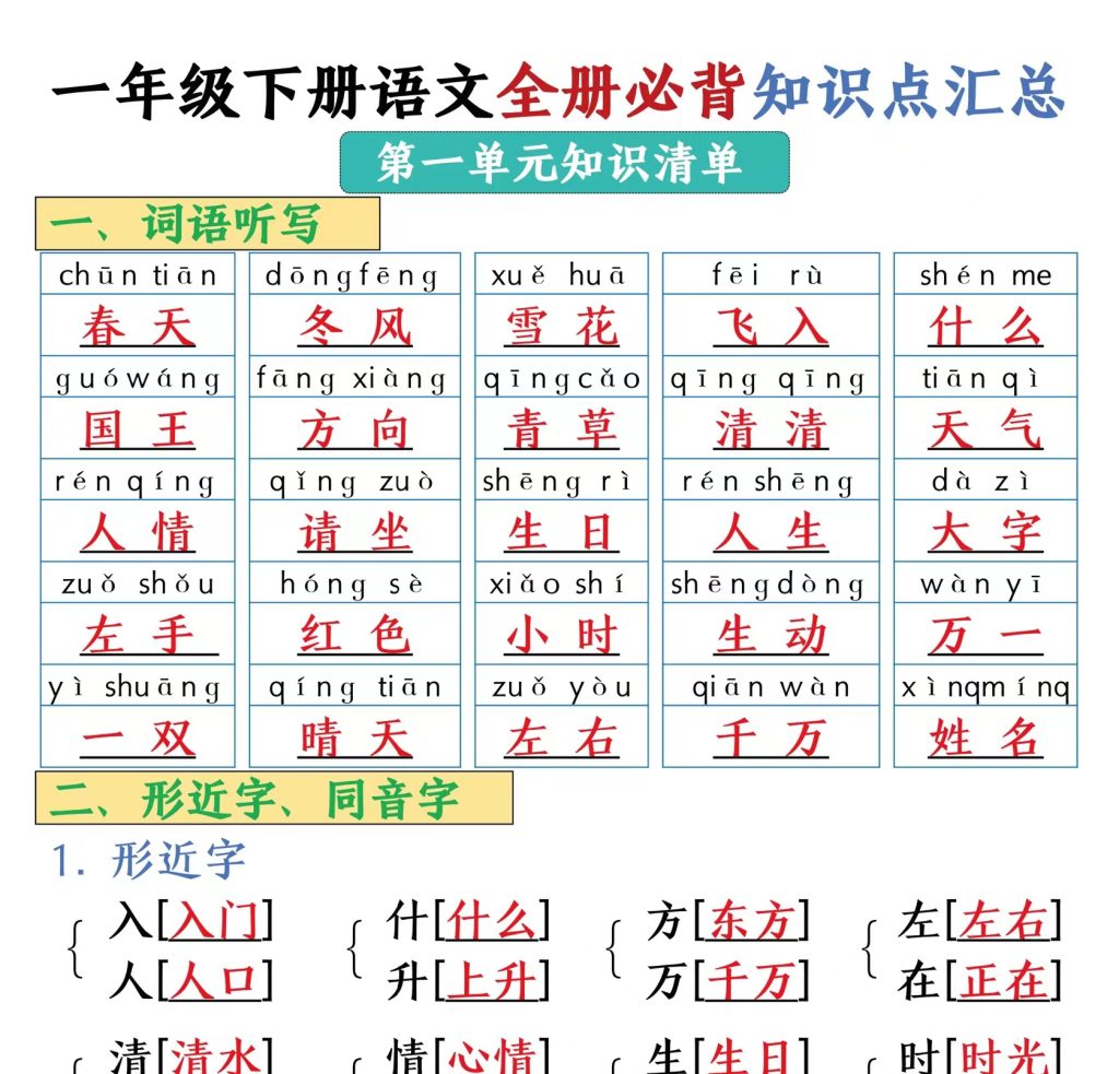 一年级下册语文全册必背知识点汇总_（26页）-watiku