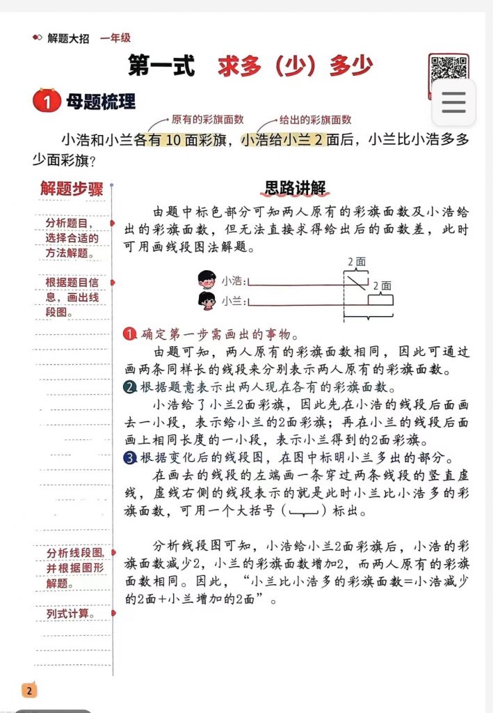 斗半匠小学【数学母题】解题大招举一反三（1-6年级全）