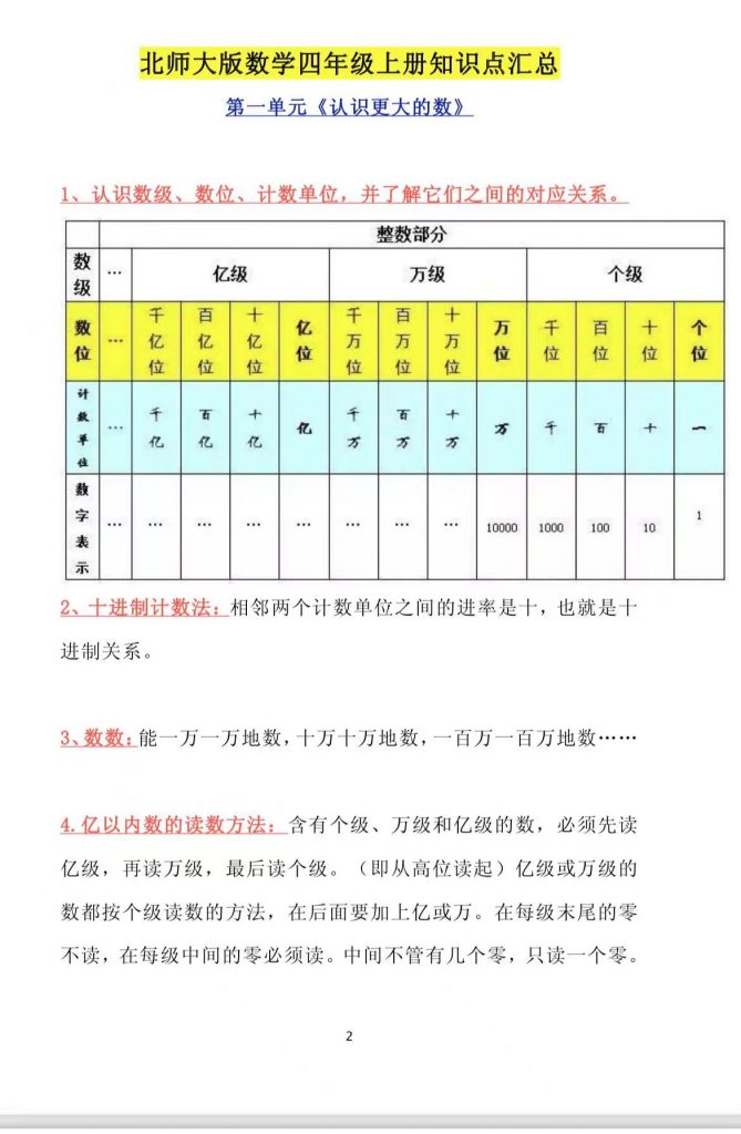 北师大版数学1-6年级上册知识点汇总（找对应年级下载）