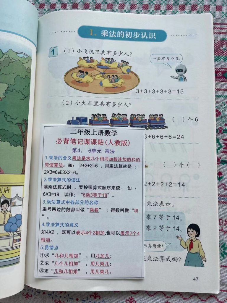 二上数学必背笔记彩色版课课贴