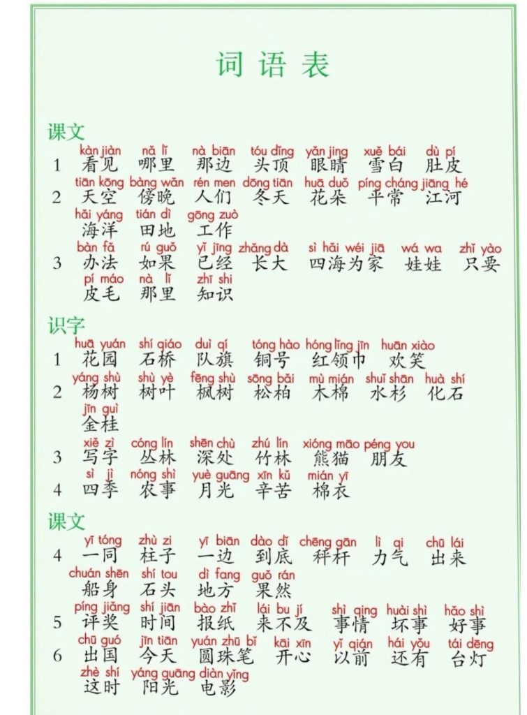 二上语文期中复习资料包（专项含期中试卷共11份）