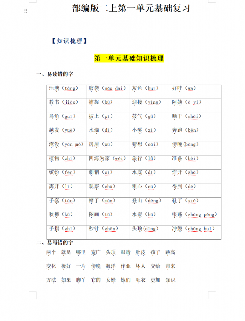 精品单元热点难点二年级语文上册单元知识点盘点部编人教版(8)份)