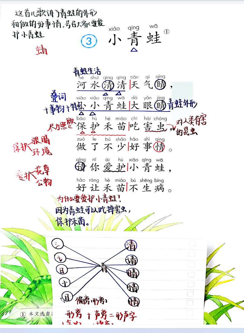 25春一年级下册语文课本全册课堂笔记（手写版）新教材