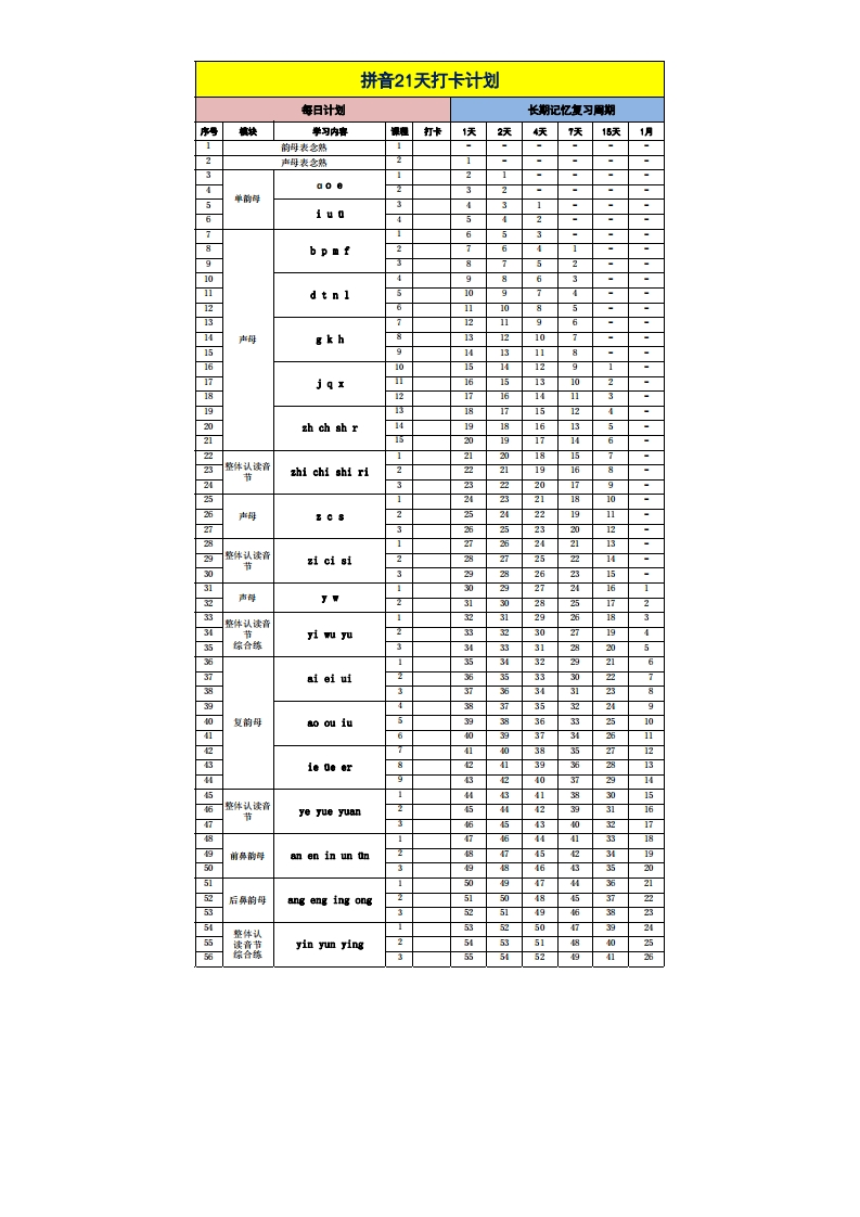 拼音21天打卡计划-watiku