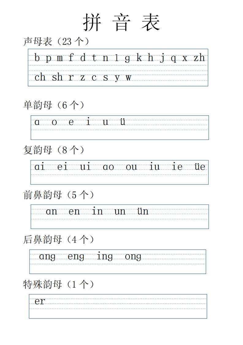 拼音表全-watiku