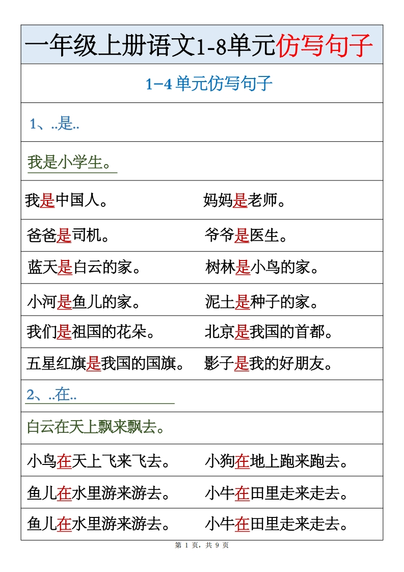 新一上语文1-8单元仿写句子汇总(9页)-watiku