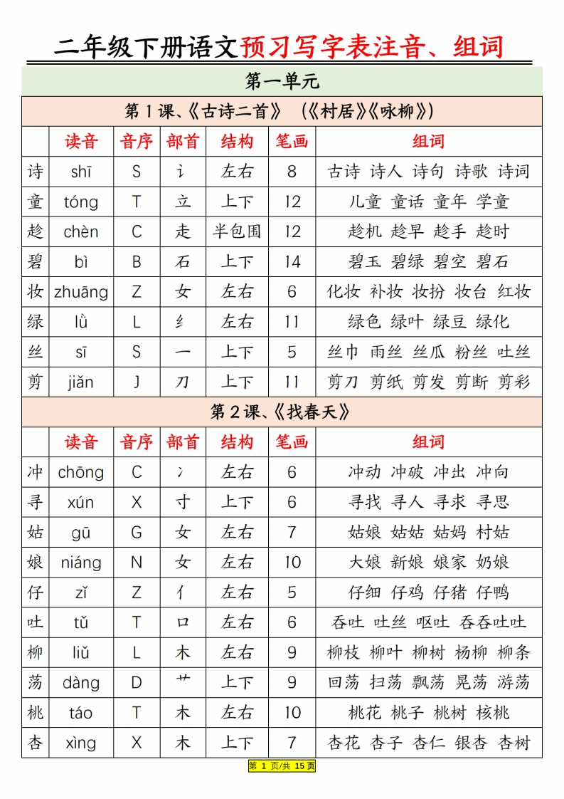 新二年级下册语文预习生字注音组词15页-watiku