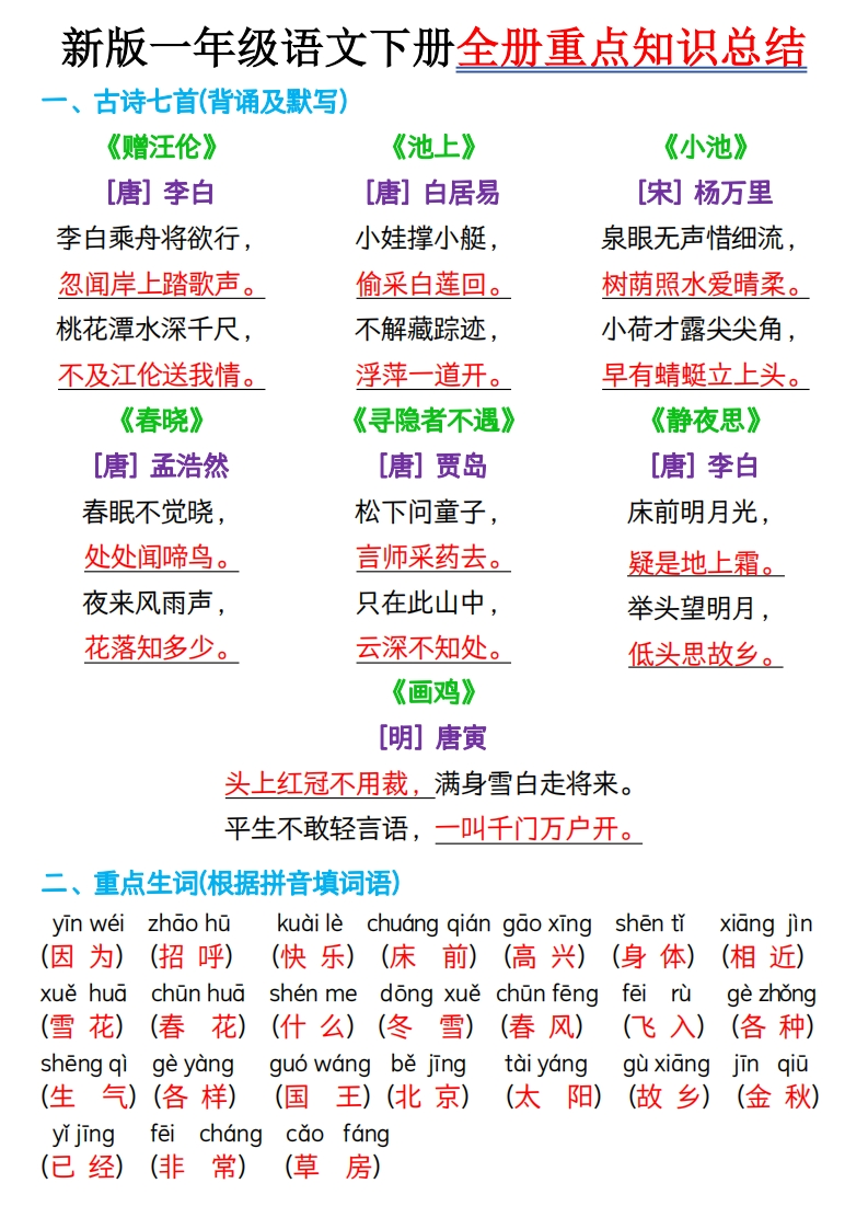 新版一年级语文下册全册重点知识总结-watiku