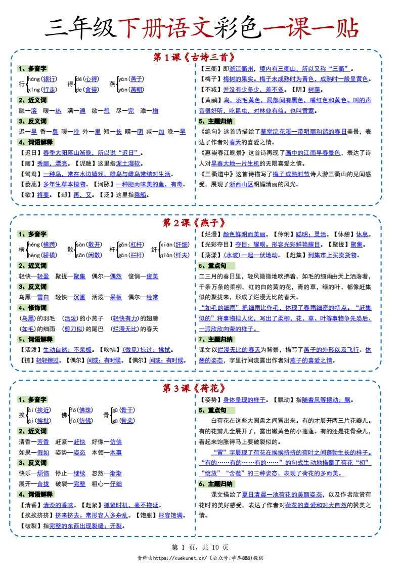 新版三下语文彩色一课一贴（课内重点课课贴）10页-watiku