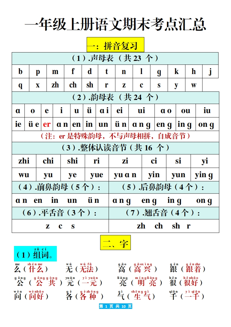 期末复习：一上册语文期末考考点汇总-watiku