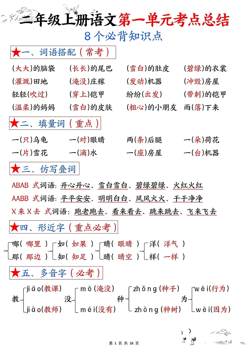 期末重点二上语文1-8单元考点总结（8个必背知识点）含练习32页-watiku