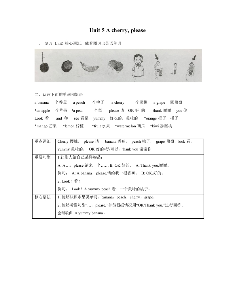 译林版一年级上Unit5知识点梳理-watiku