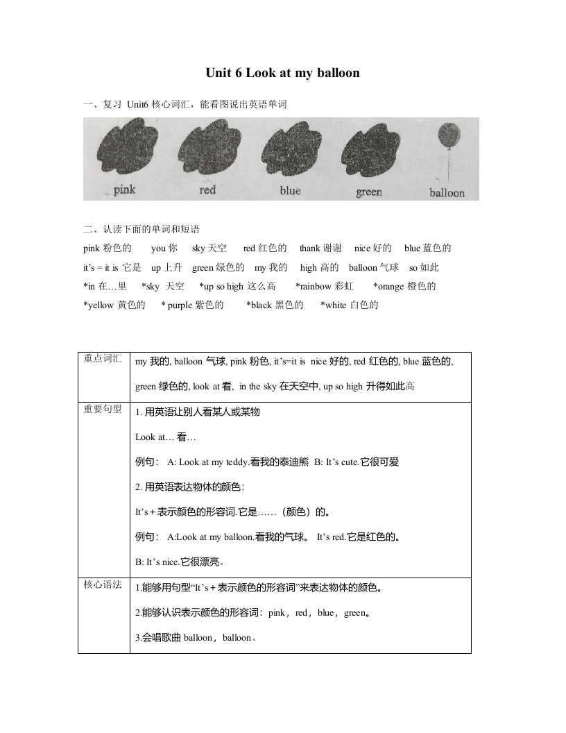 译林版一年级上Unit6知识点梳理-watiku