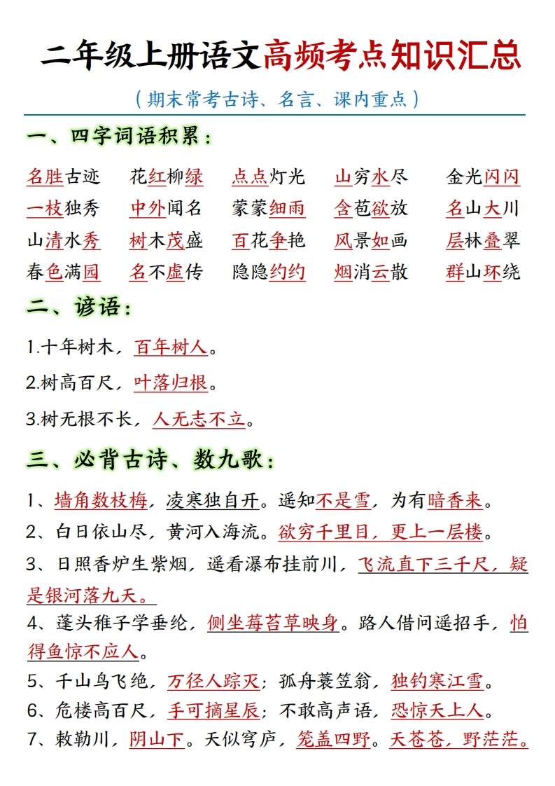 语文二年级（上册)高频考点知识汇总-watiku