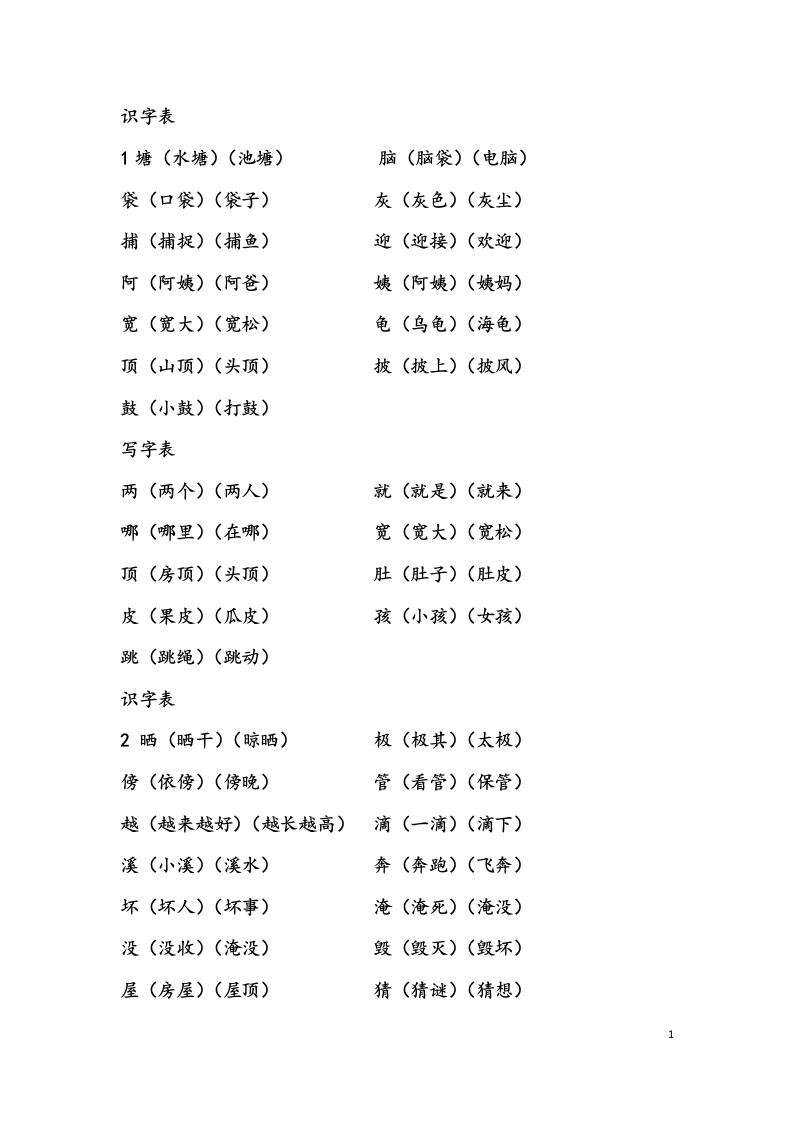 部编版二年级上册语文全部生字组词总复习-watiku