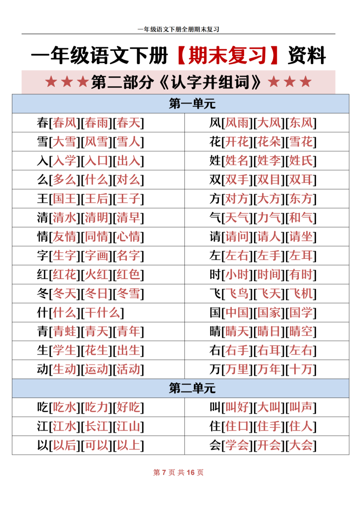 一下语文期末总复习期末全册复习资料（共16页）