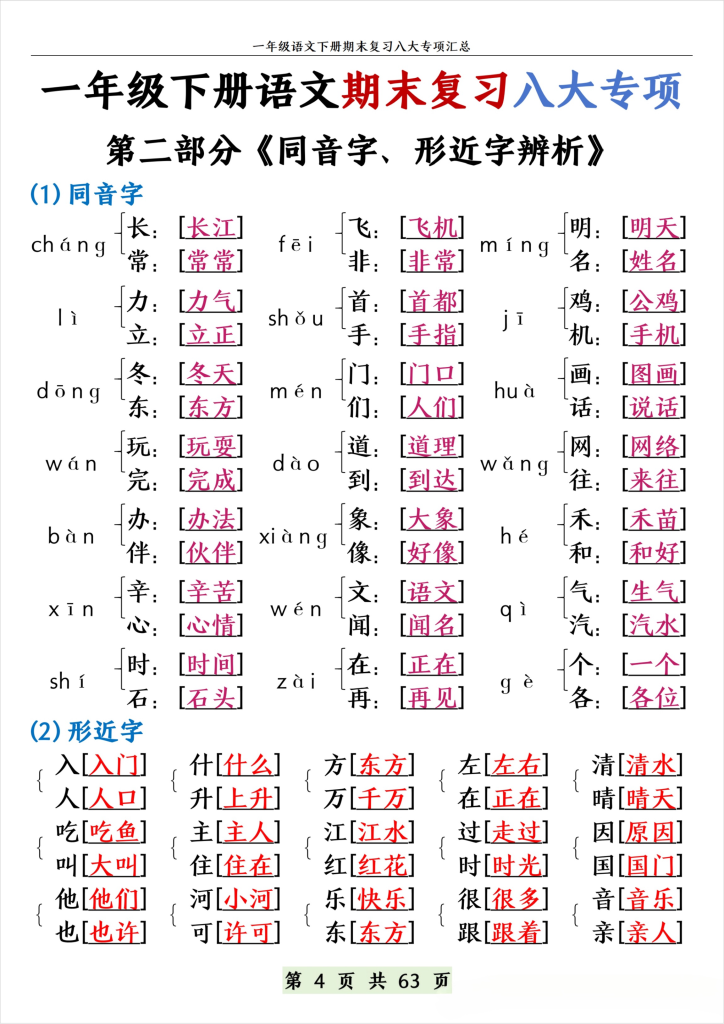 一年级下册语文期末复习八大专项（带答案）