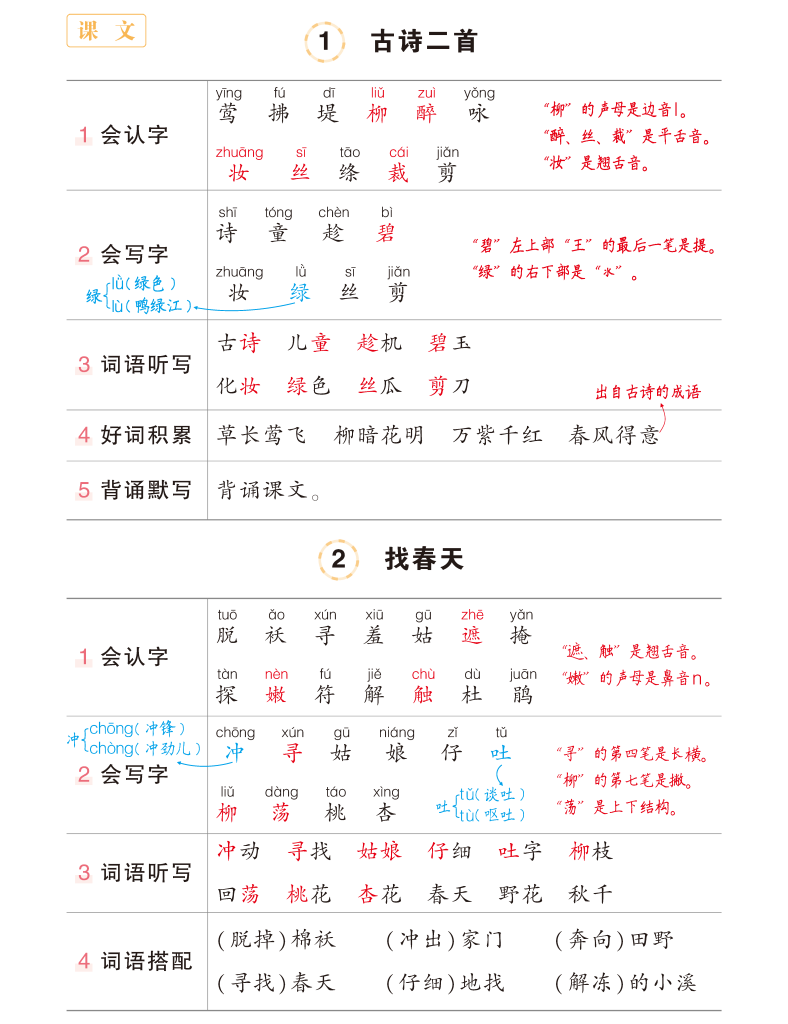 2024新二年级下册语文状元语文每课背记清单（共25页）-watiku