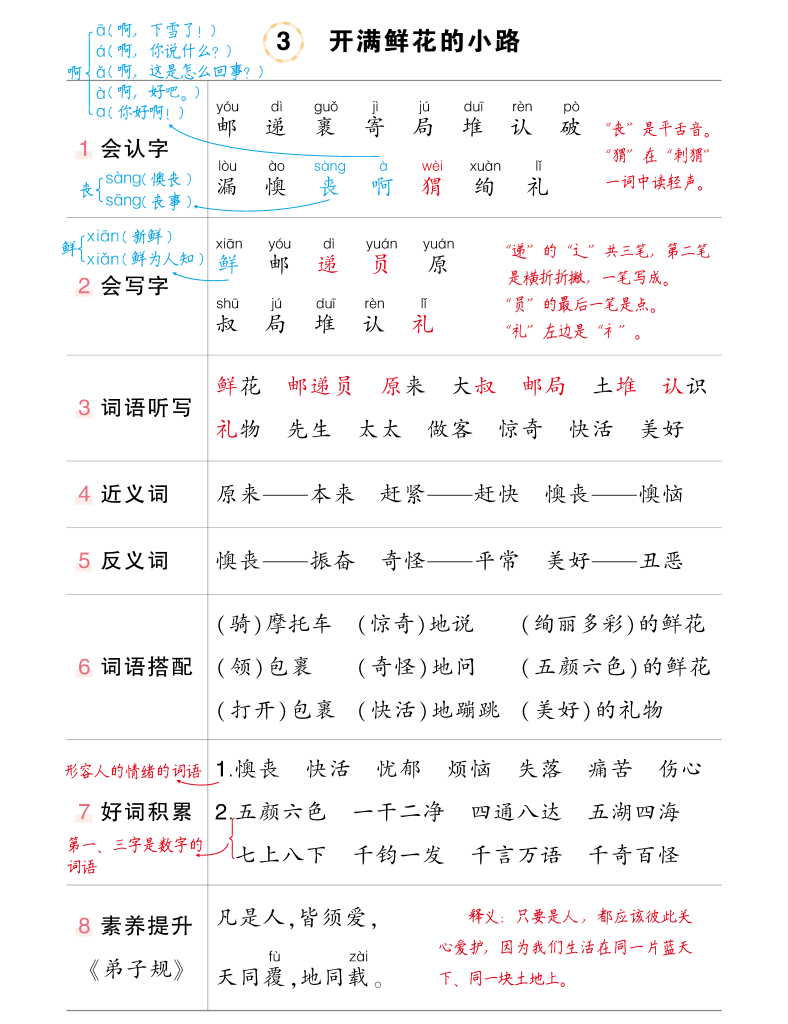 2024新二年级下册语文状元语文每课背记清单（共25页）
